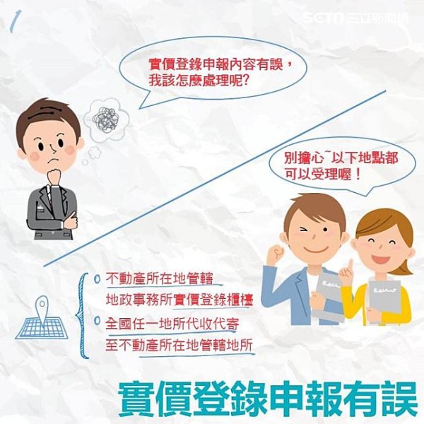 工業地實價登錄別只看單價！用途、臨路、廠房設備才是關鍵（八大陷阱）